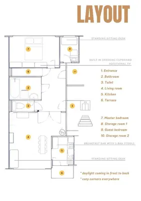 a floor plan of a house with a layout at Studio El - Cozy Bright Flat in the Green Corner of Antwerp in Antwerp