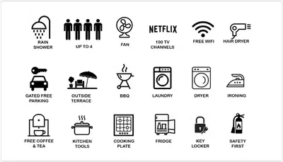 a set of line icons of different types of items at Van Hamme 1642 - house for 2 to 4 persons in Kortenberg