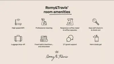 a set of line icons of room amenities at The Old One Fifteen by Romy&Travis in Ghent